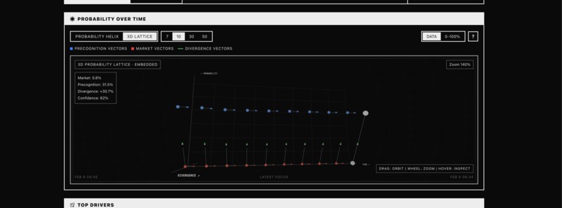 Prec0gnition – screenshot 8