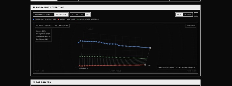 Prec0gnition – screenshot 9