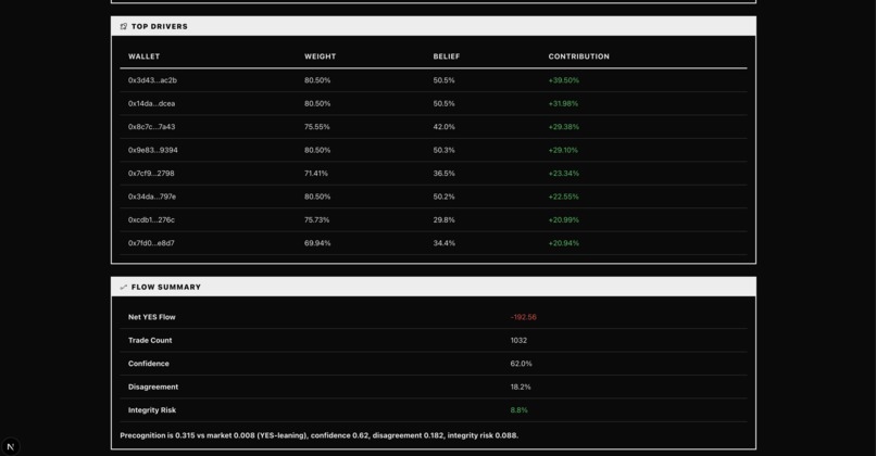 Prec0gnition – screenshot 10