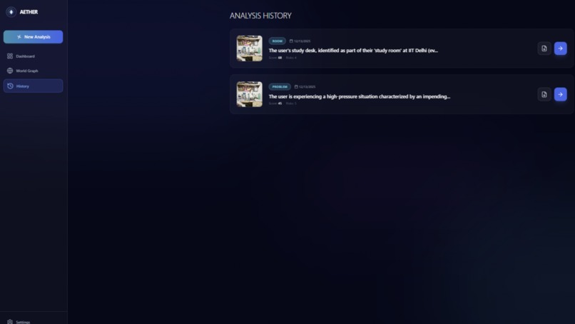 Aether-Analytica – screenshot 3