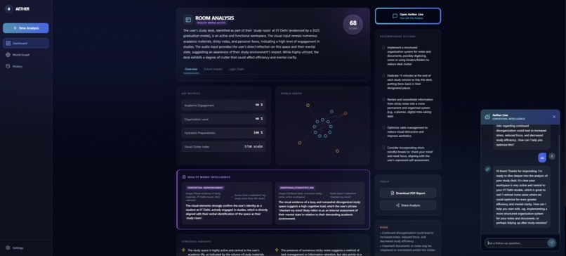 Aether-Analytica – screenshot 5