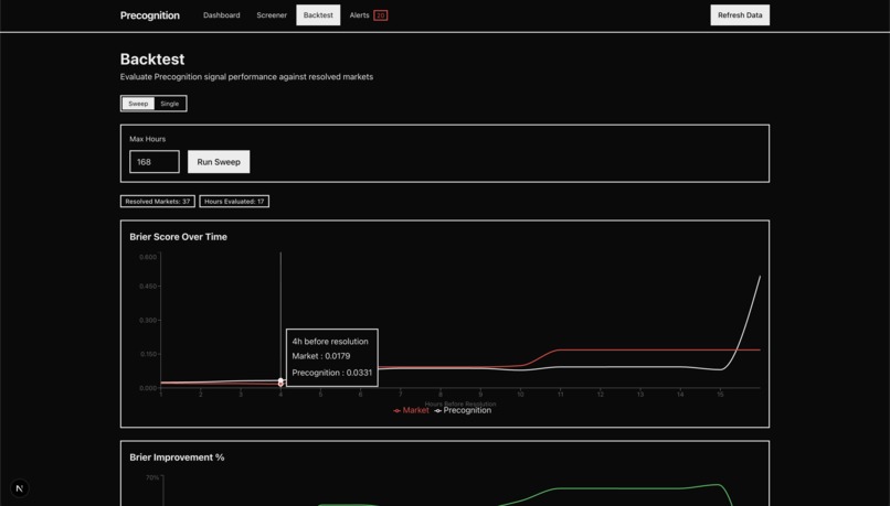 Prec0gnition – screenshot 12