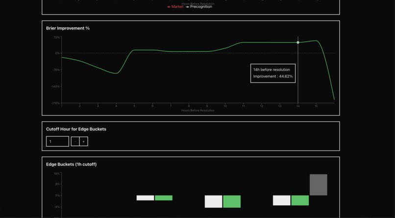 Prec0gnition – screenshot 13