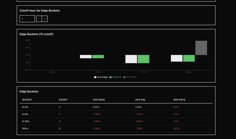Prec0gnition – screenshot 14
