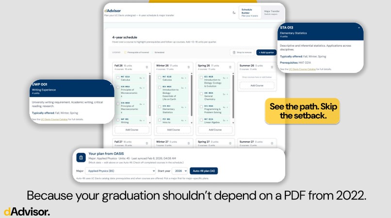 dAdvisor – screenshot 3