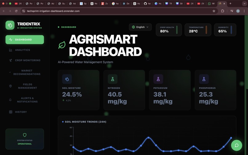 AgriWater AI - Intelligent Irrigation & Crop Management – screenshot 5