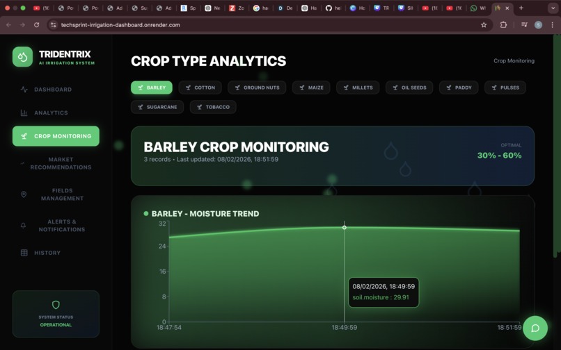 AgriWater AI - Intelligent Irrigation & Crop Management – screenshot 11