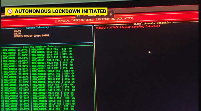 SENTINEL-X: Autonomous Cyber-Physical Defense – screenshot 6