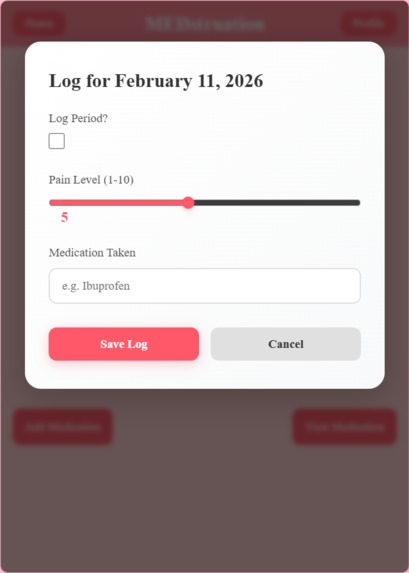 MEDstruation – screenshot 3