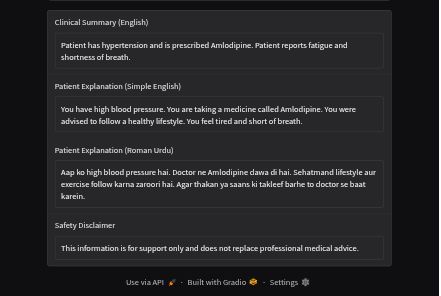 Clinical Co-Pilot AI: Patient-Safe Medical Explanations – screenshot 1