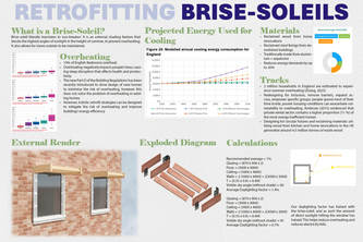 Retrofitted Brise Soleil