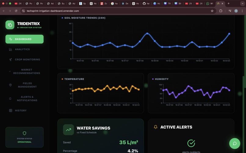AgriWater AI - Intelligent Irrigation & Crop Management – screenshot 10