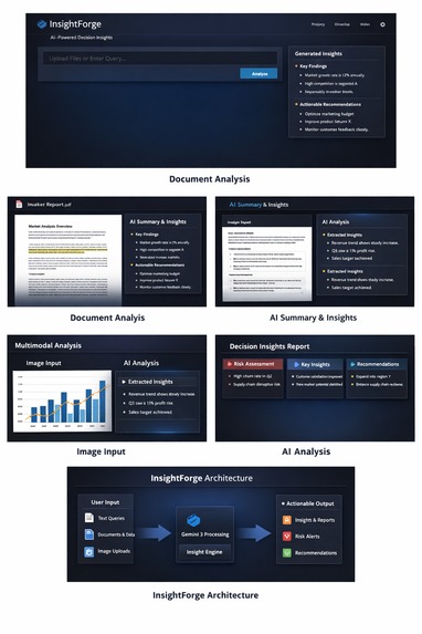 InsightForge – screenshot 1