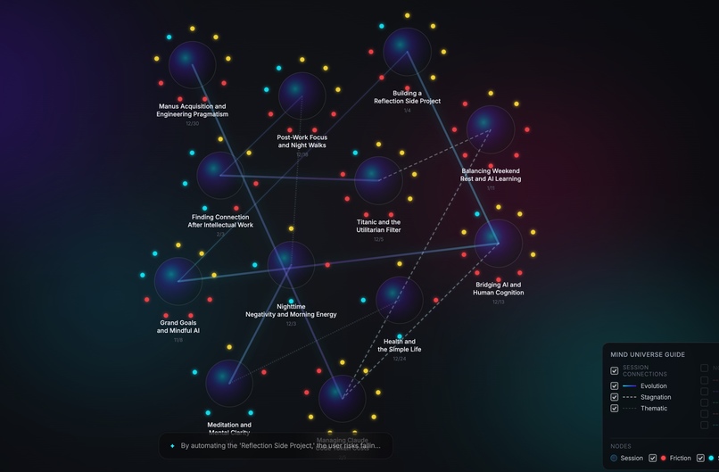 YMind - Not just Chatting, Start Structuring – screenshot 1