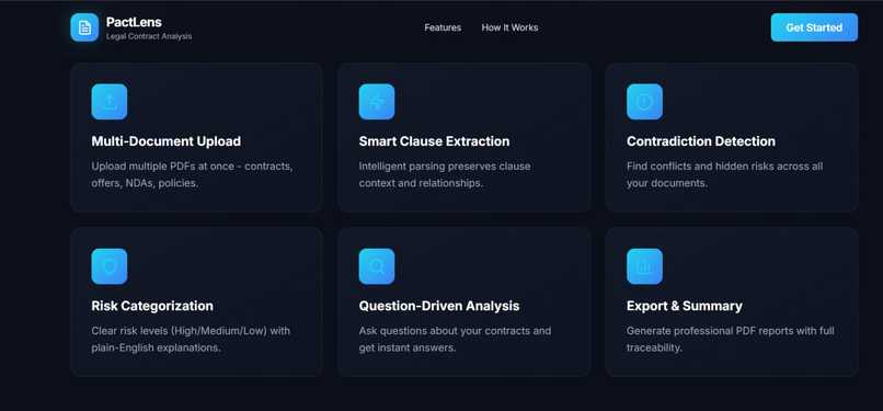 PactLens – screenshot 3