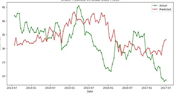 OpenBy – screenshot 5