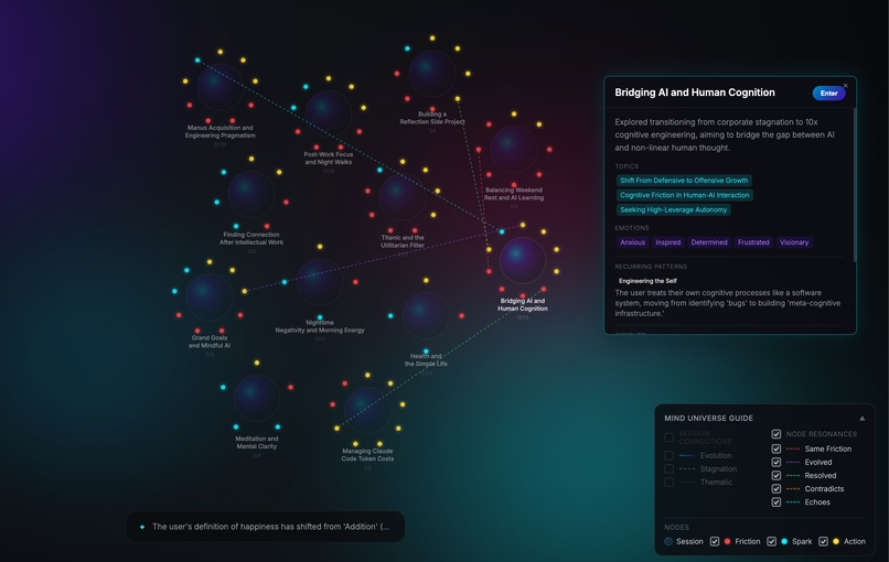 YMind - Not just Chatting, Start Structuring – screenshot 2