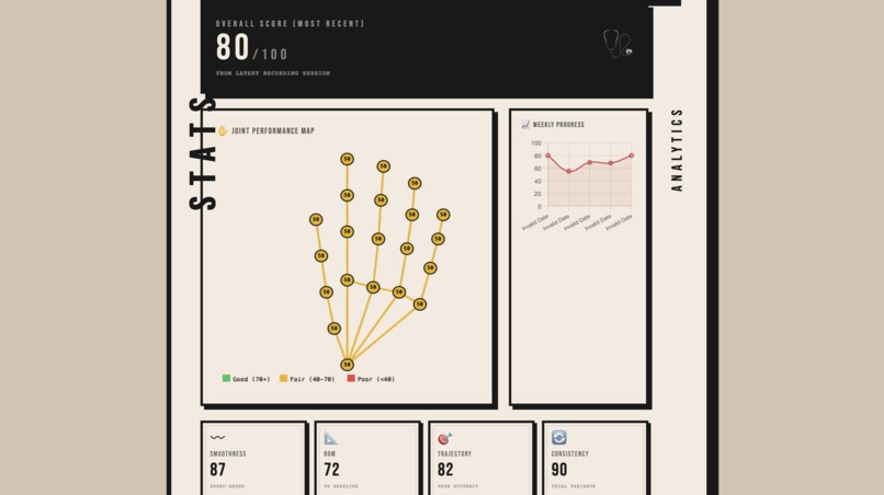 SineWave – screenshot 5