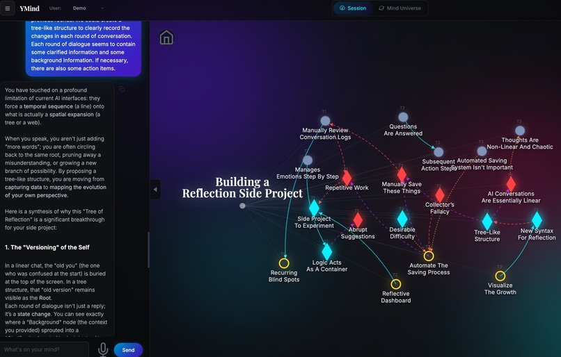 YMind - Not just Chatting, Start Structuring – screenshot 3
