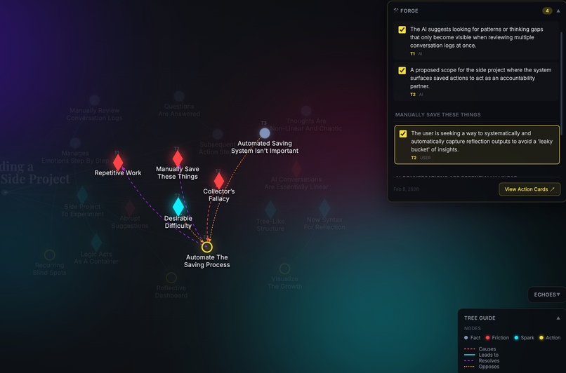 YMind - Not just Chatting, Start Structuring – screenshot 4