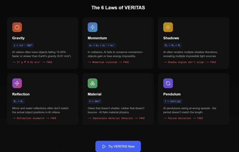 VERITAS.AI: The Physics-Based Reality Engine – screenshot 7