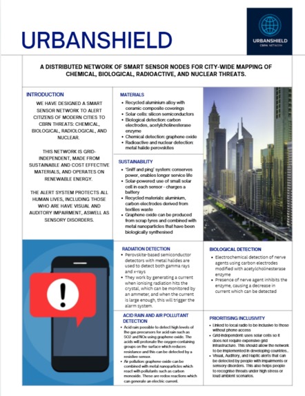 urban shield – screenshot 2