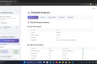 Smart Retina Analyzer
