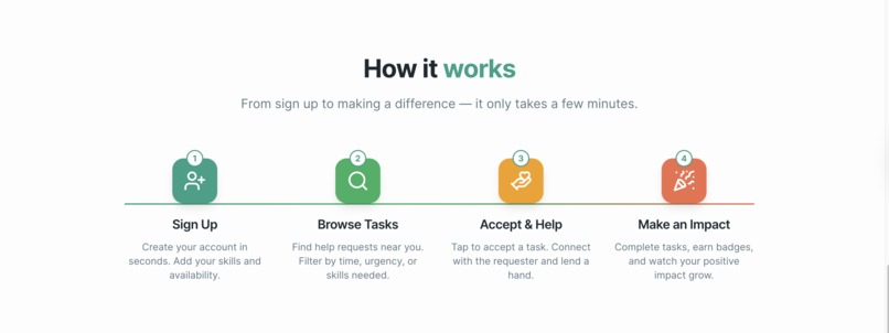 HelpNow – screenshot 3