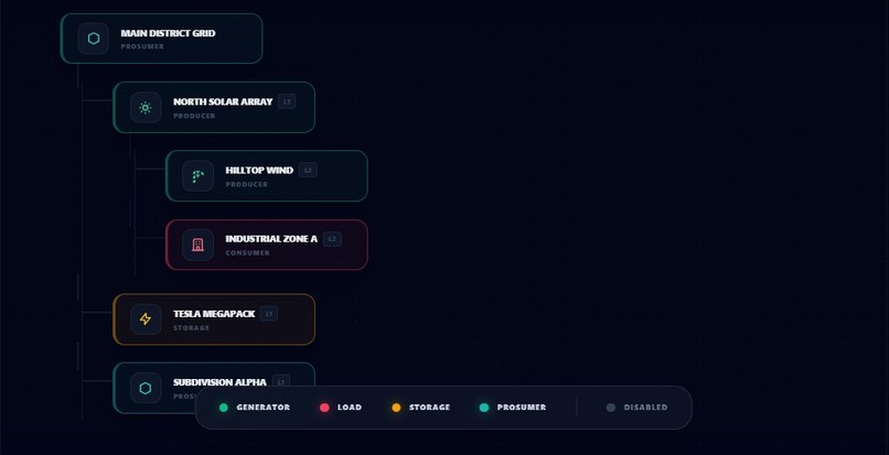 HoloGrid Simulator – screenshot 4
