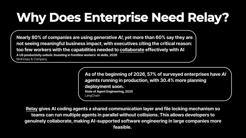 Relay – screenshot 1