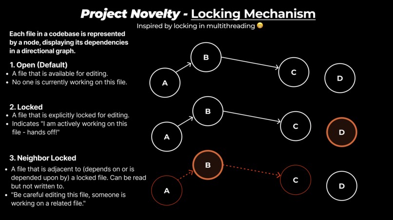 Relay – screenshot 3