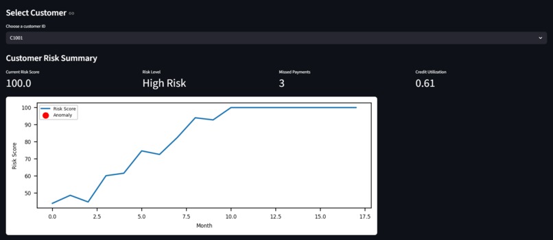 RiskNarrate – screenshot 2