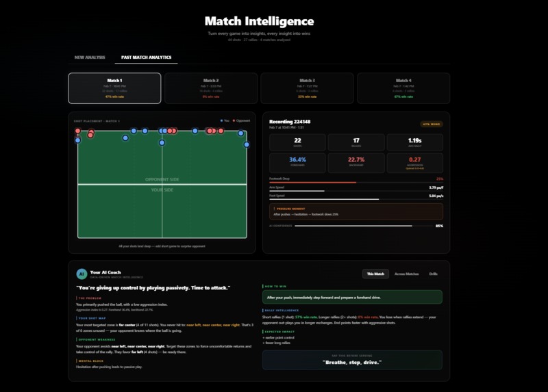Break Point – screenshot 3