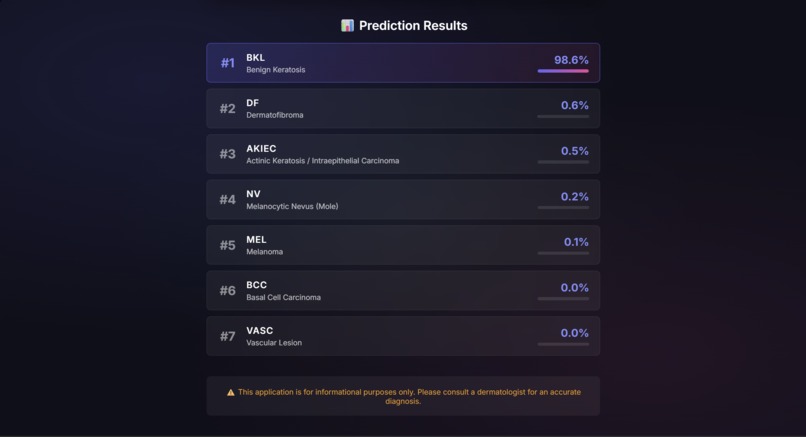 skAIn – screenshot 1