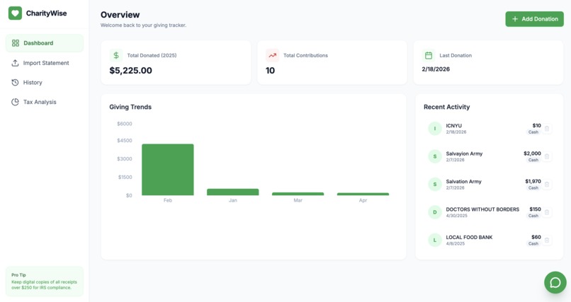 CharityWise – screenshot 1