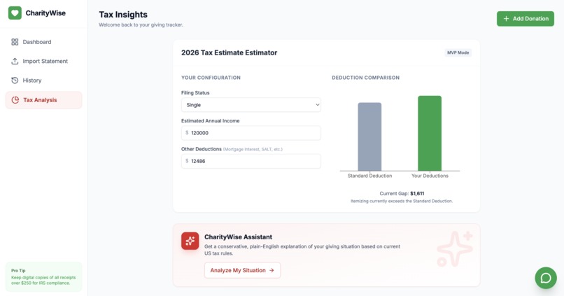 CharityWise – screenshot 2