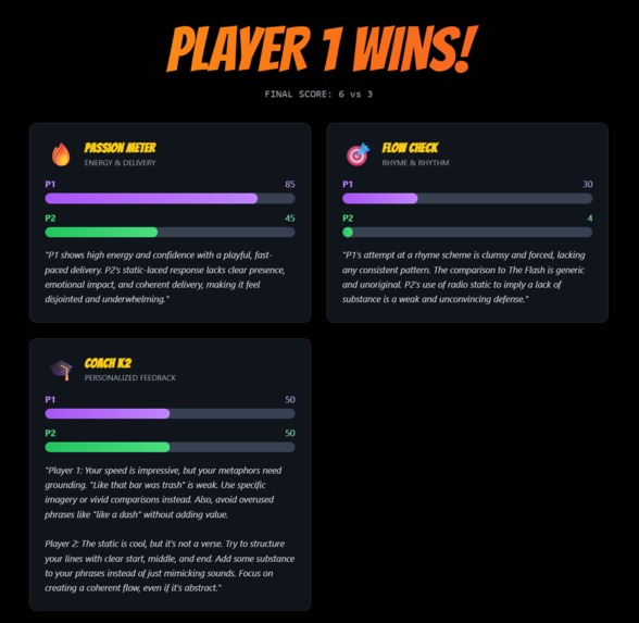 Raise The Bar! – screenshot 4
