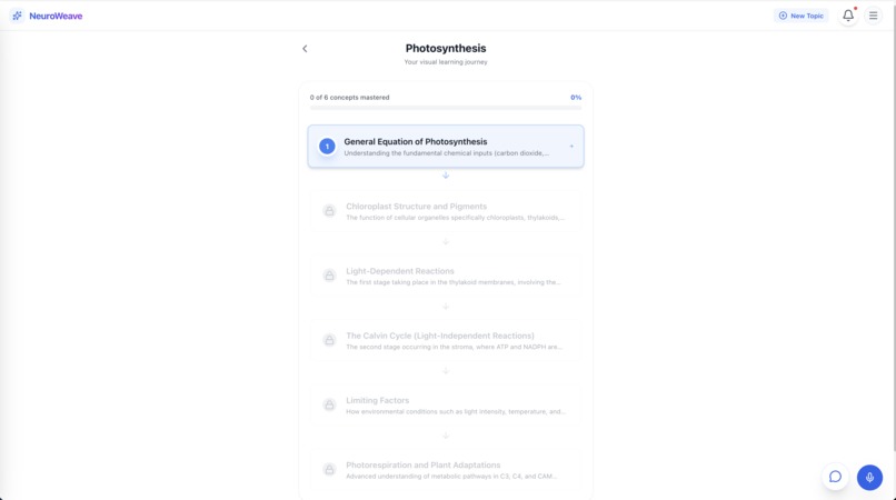 NeuroWeave: Your Personal AI University – screenshot 8