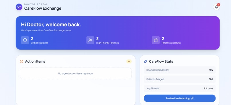 MediMatch – screenshot 9