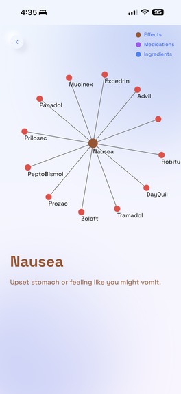MediScan – screenshot 5