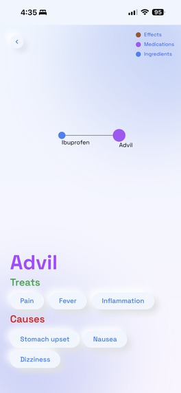 MediScan – screenshot 3