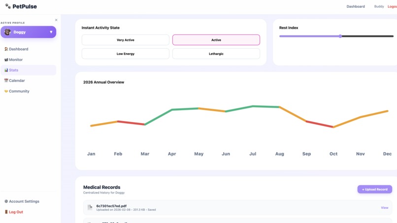 Petpulse – screenshot 2