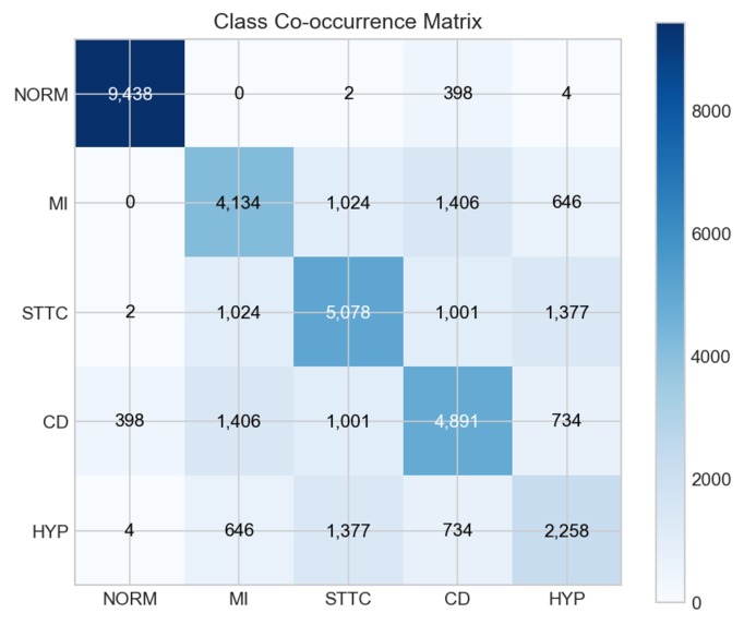 TrustECG – screenshot 6