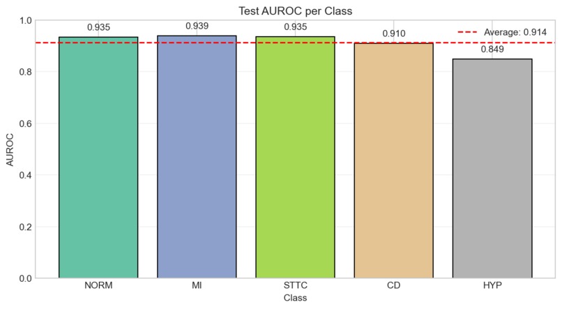 TrustECG – screenshot 9