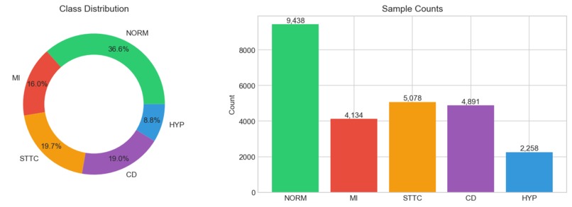 TrustECG – screenshot 3