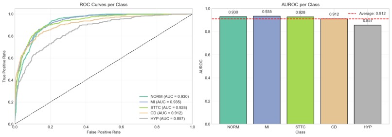 TrustECG – screenshot 8