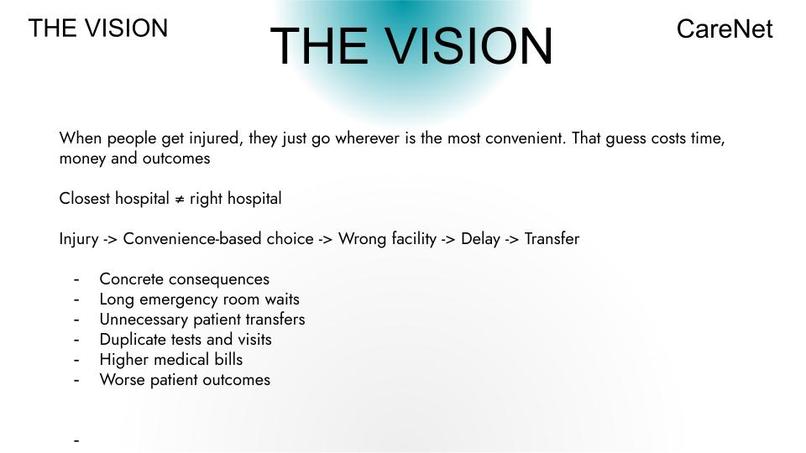 CareNet – screenshot 2