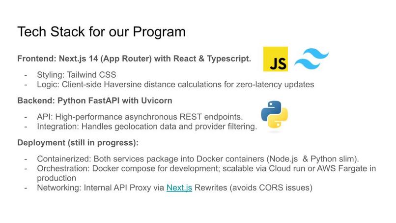 CareNet – screenshot 3