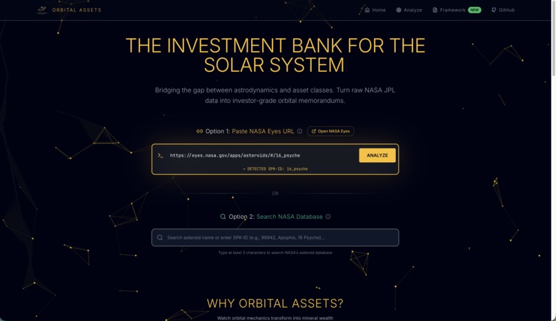 Orbital Assets – screenshot 2