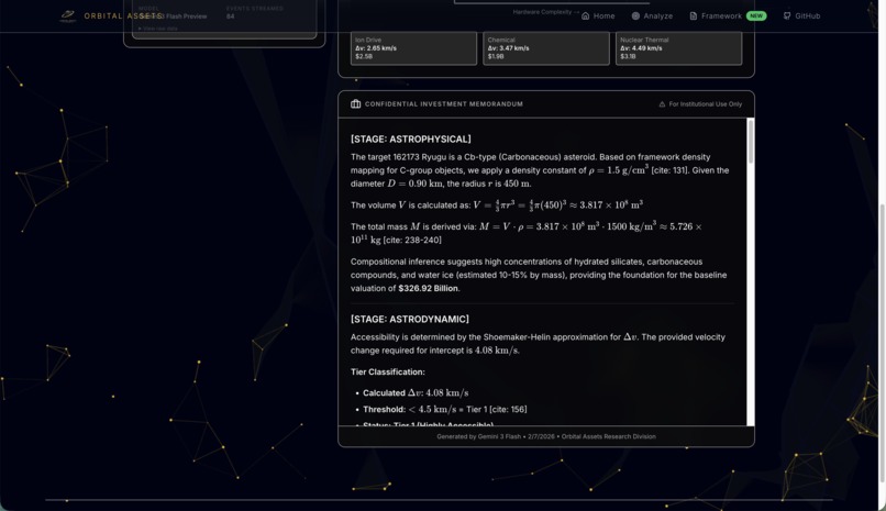 Orbital Assets – screenshot 6